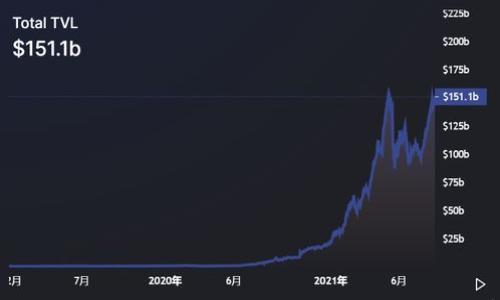 

BitP最新钱包5.0024版本：安全性及功能解析