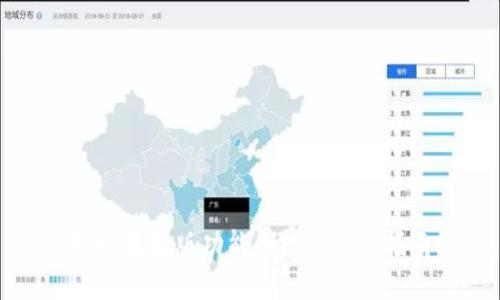 BitP最新版功能介绍及使用指南