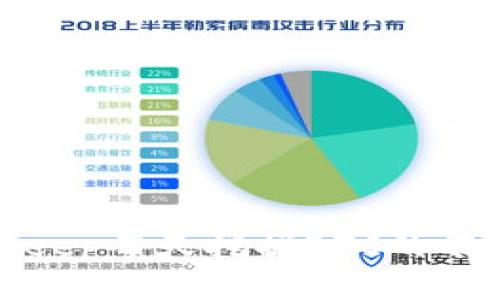 如何通过Bitkeep每天挖掘BTC的有效方法及技巧