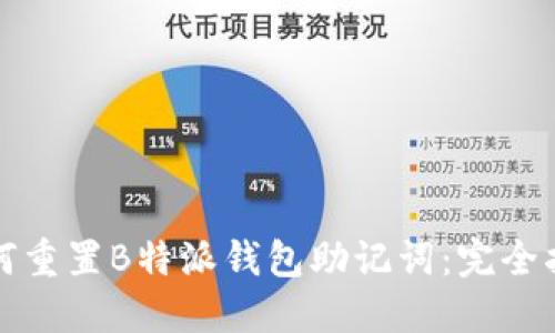 如何重置B特派钱包助记词：完全指南