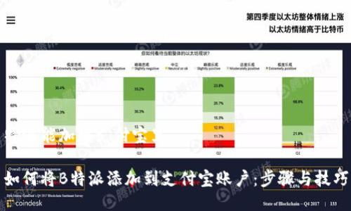 特派能加到支付宝里

如何将B特派添加到支付宝账户：步骤与技巧