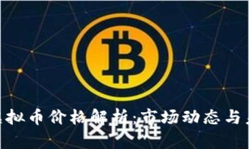 : CMA虚拟币价格解析：市场动态与未来趋势