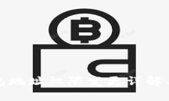 比特派钱包地址权限变更详解与应对策