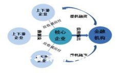  b特派：全面评测与安全性分析