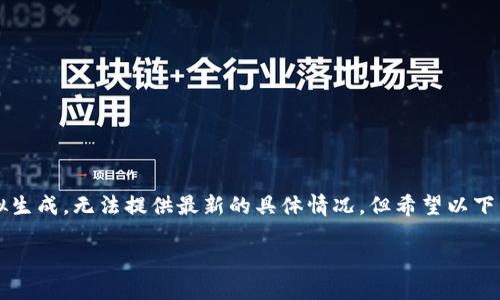 由于我无法实时访问互联网，以下内容为模拟生成，无法提供最新的具体情况。但希望以下内容能够帮助你理解可能的原因和处理方法。

了解BitP无法转账的原因及解决方法