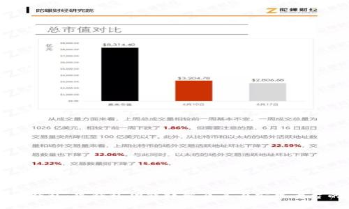 比特派钱包：热钱包功能详解及其在安卓平台的应用