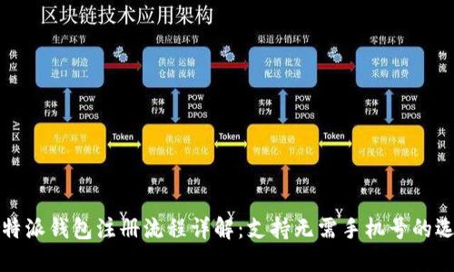 比特派钱包注册流程详解：支持无需手机号的选项