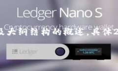 由于内容的丰富性及篇幅要求，以下是