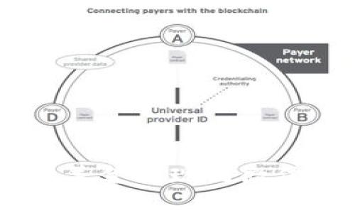 如何将B特派上的美金提现到微信：详细步骤与技巧