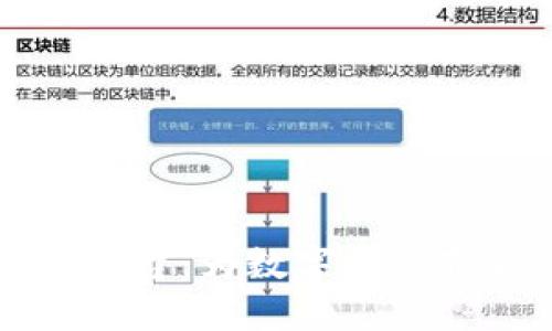 揭秘CJ乚区块链平台：为数字经济带来的创新与变革