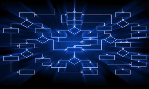 

### 比特派刀锋钱包支持DOT吗？详细解析与用户指南