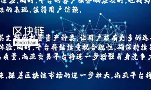 香港尚亚区块链交易平台

  香港尚亚区块链交易平台：安全、便捷的数字资产交易新选择/  
 guanjianci 区块链, 交易平台, 加密货币, 数字资产, 安全性/ guanjianci 

什么是香港尚亚区块链交易平台？
香港尚亚区块链交易平台是一个致力于为用户提供安全、便捷的数字资产交易服务的平台。随着区块链技术的迅速发展，越来越多的人开始关注数字货币及其交易方式。尚亚平台通过先进的技术手段，确保用户能够在一个高效且安全的环境中交易各种加密资产，包括比特币、以太坊等。
平台的核心宗旨是为用户提供友好的交易体验，同时注重安全性与合规性。香港作为国际金融中心，吸引了众多区块链项目及投资者，尚亚交易平台也因此顺势而生，旨在打造一个可信赖的交易环境。

为何选择香港尚亚区块链交易平台？
当用户考虑选择一个区块链交易平台时，通常会关注以下几点：交易安全、交易效率、服务水平以及平台的合规性。香港尚亚平台在这几个方面有着显著优势。
首先，平台采用多重安全措施，包括冷钱包存储、SSL加密传输等，大幅降低用户资产盗取的风险。此外，尚亚平台还通过第三方审计，验证平台的资金流动与安全性，让用户无后顾之忧。
其次，在交易效率方面，尚亚平台支持高频交易，用户可以享受实时交易的便利。无论是新手还是有经验的交易员，都能在此平台上找到适合的交易工具，进行合适的资产配置和投资操作。
在客户服务方面，尚亚平台提供24/7的客户支持，确保用户在遇到问题时能够及时获得帮助。平台还提供丰富的教育资源，帮助用户不断提升其交易水平与市场分析能力。

如何注册并使用香港尚亚区块链交易平台？
注册尚亚交易平台相对简单，用户只需访问官方网站，填写相关注册信息，包括电子邮件、手机号及设置密码等。完成注册后，用户需要进行身份认证，以确保交易的合法性及安全性。在完成这些步骤后，用户就可以开始充值、交易及管理其数字资产。
充值方面，尚亚平台支持多种支付方式，包括银行转账、信用卡等，确保用户可以灵活选择合适的充值途径。同时，对充值速度的，让用户能够快速享受交易服务。
在使用平台进行交易时，尚亚为用户提供了多种交易工具，包括现货交易、期货交易等，用户可根据自身的交易策略选择合适的方式。平台的操作界面友好，即使是新手也能快速上手，找到合适的功能板块进行交易。

香港尚亚区块链交易平台的安全性如何？
安全性是区块链交易平台的重中之重，尚亚平台在这方面采取了一系列综合措施，以保障用户的资产安全。首先，平台使用冷钱包存储大部分资金，只将少量资金存放在热钱包中，以减小被黑客攻击的风险。
其次，尚亚平台实施了严格的KYC（了解你的客户）程序。在用户注册和提现时，要求其提供身份证明文件，确保资金的流动合法合规。这种做法不仅保护了用户自身的利益，也为整个交易环境的安全性提供了保障。
此外，平台还引入了双因素身份验证（2FA），当用户登录或进行重要操作时，需输入手机收到的验证码，为账户提供更加坚实的安全防护。整体来看，尚亚平台在安全性方面做足了功夫，得到用户的广泛认可。

香港尚亚区块链交易平台的费用结构是怎样的？
了解费用结构是用户选择交易平台时的重要参考因素之一。香港尚亚区块链交易平台在费用方面采取透明公正的原则。平台的交易手续费通常在市场平均水平上下波动，用户在交易时能够清楚了解到所需支付的费用。
除了交易手续费外，尚亚平台在充值与提现方面的费用设置也较为合理。用户可以根据自己的交易需求选择合适的充值及提现方式，从而有效降低交易成本。同时，平台也不定期推出相关活动，例如手续费减免、提现优惠等，旨在提升用户的交易体验。
总结来看，尚亚平台在费用结构方面具有透明性和公正性，有助于用户更科学地进行资产交易与管理。

香港尚亚区块链交易平台的用户评价和信誉如何？
用户评价是衡量一个交易平台信誉的重要标准之一。香港尚亚区块链交易平台自上线以来，便受到了用户的积极反馈。许多用户表示，平台在用户体验、安全性及客户服务等方面均有着良好的表现。
通过在线评论及社媒线上的讨论，尚亚平台积累了大量正面评价。用户普遍认为，平台界面友好，操作简单，新手也能快速适应。同时，平台的客户服务响应及时，也成为了用户乐于使用平台的原因之一。
然而，任何平台都会有个别负面评论，用户在选择时也应保持理性。总的来说，香港尚亚区块链交易平台在信誉上有着积极的表现，值得用户信赖。

未来香港尚亚区块链交易平台的发展趋势如何？
随着区块链技术的不断成熟，数字货币市场的不断壮大，香港尚亚区块链交易平台的发展前景广阔。首先，平台计划扩大其支持的投资资产种类，让用户能有更多的选择，以适应市场多元化的需求。
其次，尚亚平台还会在技术方面不断创新，加大对区块链技术及金融科技的研发投入，为用户提供更加安全、便捷的交易体验。同时，平台将继续重视合规性，确保持续符合香港及国际的监管要求。
此外，尚亚平台也在考虑拓展国际市场，让更多的海外用户能享受到他们的优质服务。通过不断提升自身服务能力与产品质量，尚亚交易平台将进一步增强自身竞争力，实现可持续发展。

总的来说，香港尚亚区块链交易平台凭借其良好的安全性、便捷的交易体验及合理的费用结构，赢得了用户的欢迎。而未来，随着区块链市场的进一步壮大，尚亚平台将凭借其优秀的服务与技术持续引领行业发展趋势。