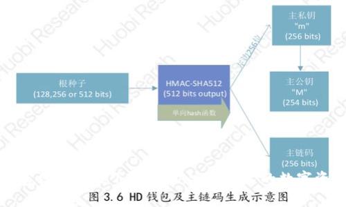 比特派钱包官网最新版下载安卓：安全快速的数字资产管理工具