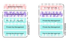 了解B特派资产显示为0的原因及解决方