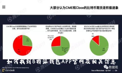 如何找到B特派钱包APP官网及相关信息