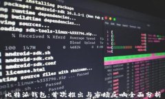 比特派钱包：首次推出与市场反响全面