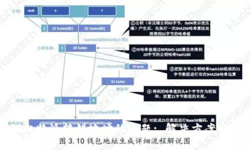 如何处理比特派转错地址的问题: 解决方案与预防建议