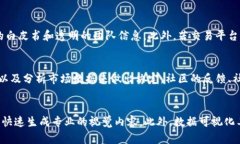 虚拟币买卖图片：如何选购、使用与分