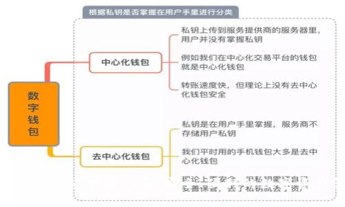 BitKeep钱包下载指南：安全、便利的数字资产管理