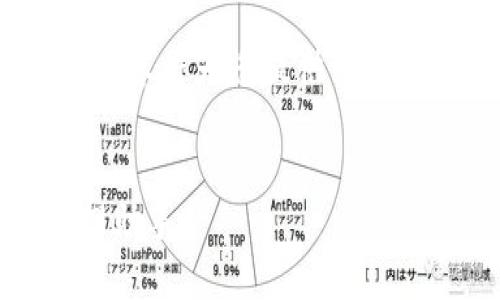 注意：由于请求的内容较为复杂，有字数限制，以下内容将为您提供一个较为完整的框架和部分示例段落，供您进一步扩展。

:
比特派官网下载最新版：安全、便捷的数字资产管理助手