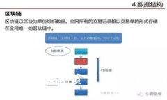 BitKeep：全方位数字资产管理与安全投