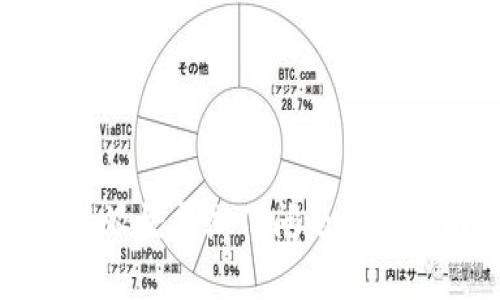 比特派登录微信问题解决指南