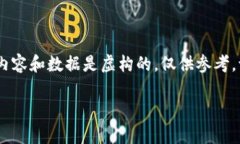 请注意：以下是一个关于“虚拟币”的