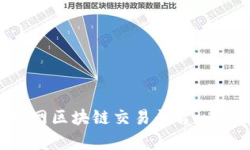 全方位解析财币网区块链交易平台：专业投资者的首选