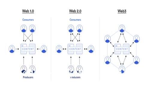 BitPie提币限制详解：用户须知与操作指南