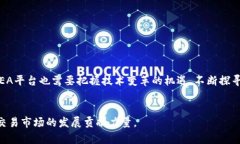 biao-ti/biao-tiEA区块链平台：开启数字资