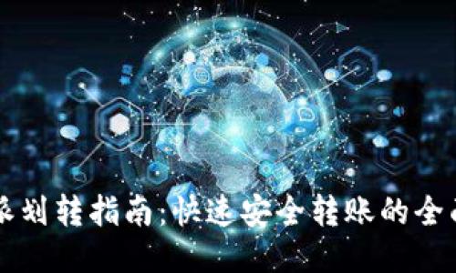 比特派划转指南：快速安全转账的全面介绍