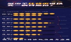 深入解析B特派的作用与应用