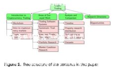 :如何解决B特派官网下载链接安装失败