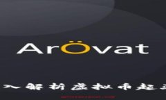 什么是起亚币？深入解析虚拟币起亚币