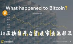 bias-title区块链平台资质审查流程及时