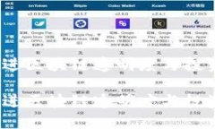 虚拟币公约：推进区块链透明度与投资