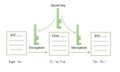 如何下载和使用比特派APP中文版：安卓