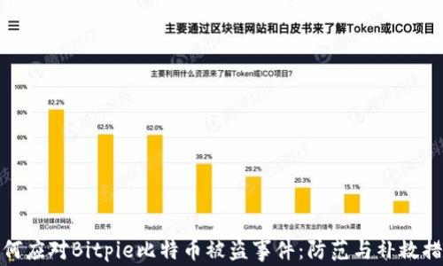
如何应对Bitpie比特币被盗事件：防范与补救措施