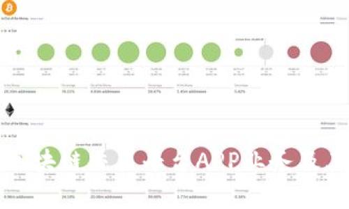 全面解析区块链交易平台APP业务及其发展前景